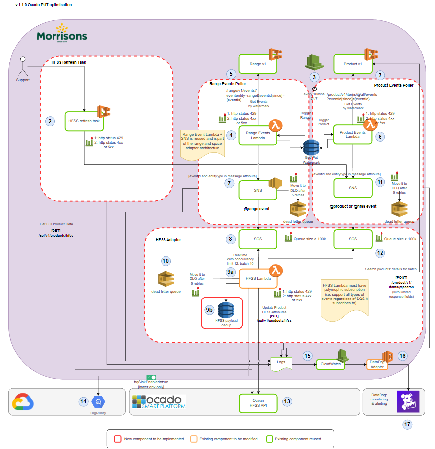 _images/diagram.png