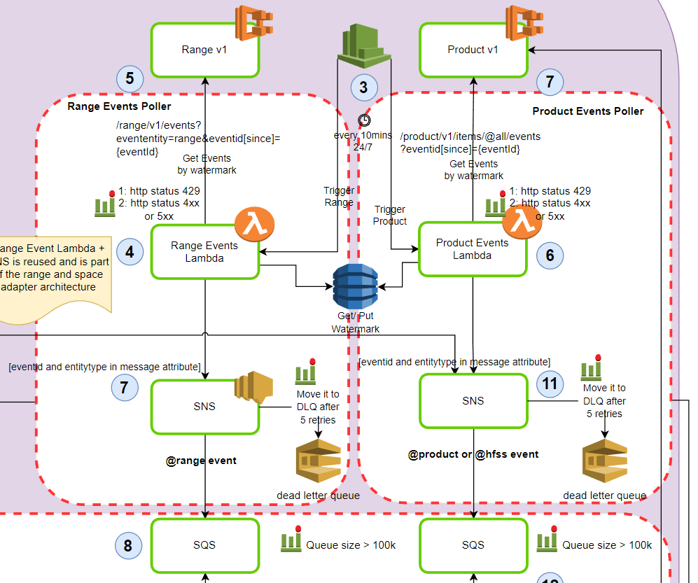 _images/diagram2.png